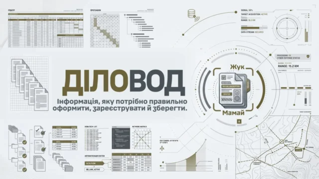 діловод